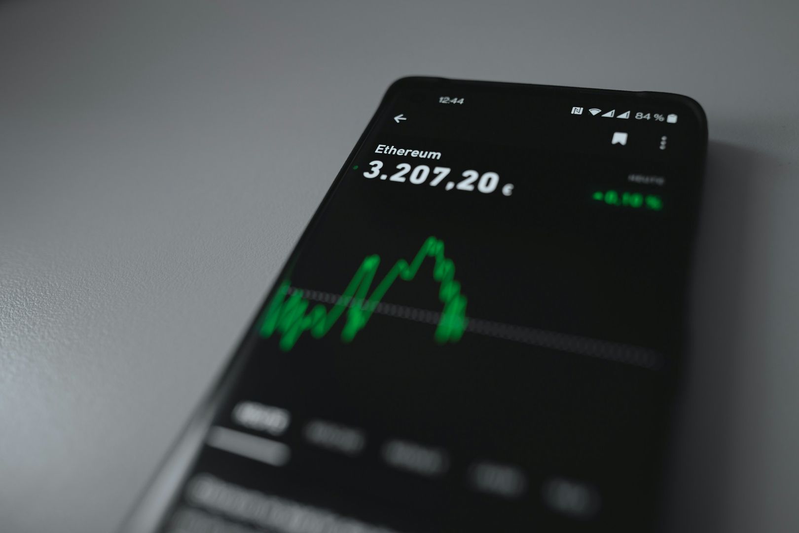 Фондовые биржевые фонды Ethereum потеряли $952 млн за 5 дней на фоне растущих опасений рецессии