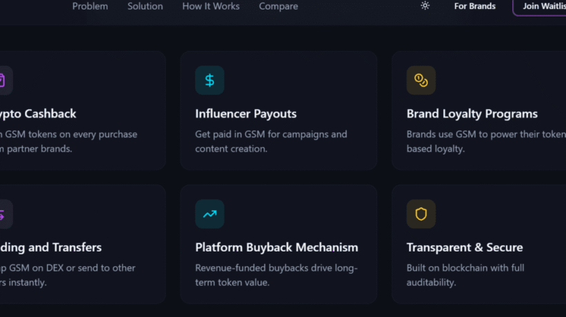 Инвесторы переключаются на Get Style Money на фоне спроса на Ethereum ETF