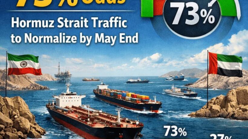 Прогнозы Polymarket: 73% вероятность нормализации движения через Ормузский пролив к концу мая