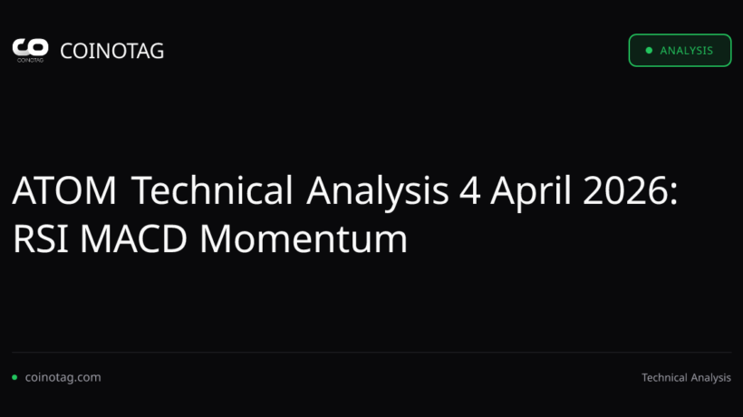Технический анализ ATOM на 4 апреля