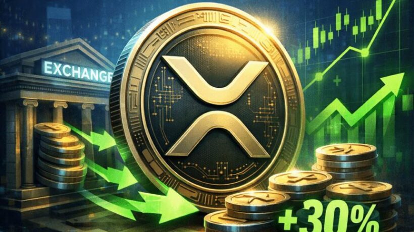 XRP готов к 30% росту после вывода 35 миллионов токенов с бирж за день